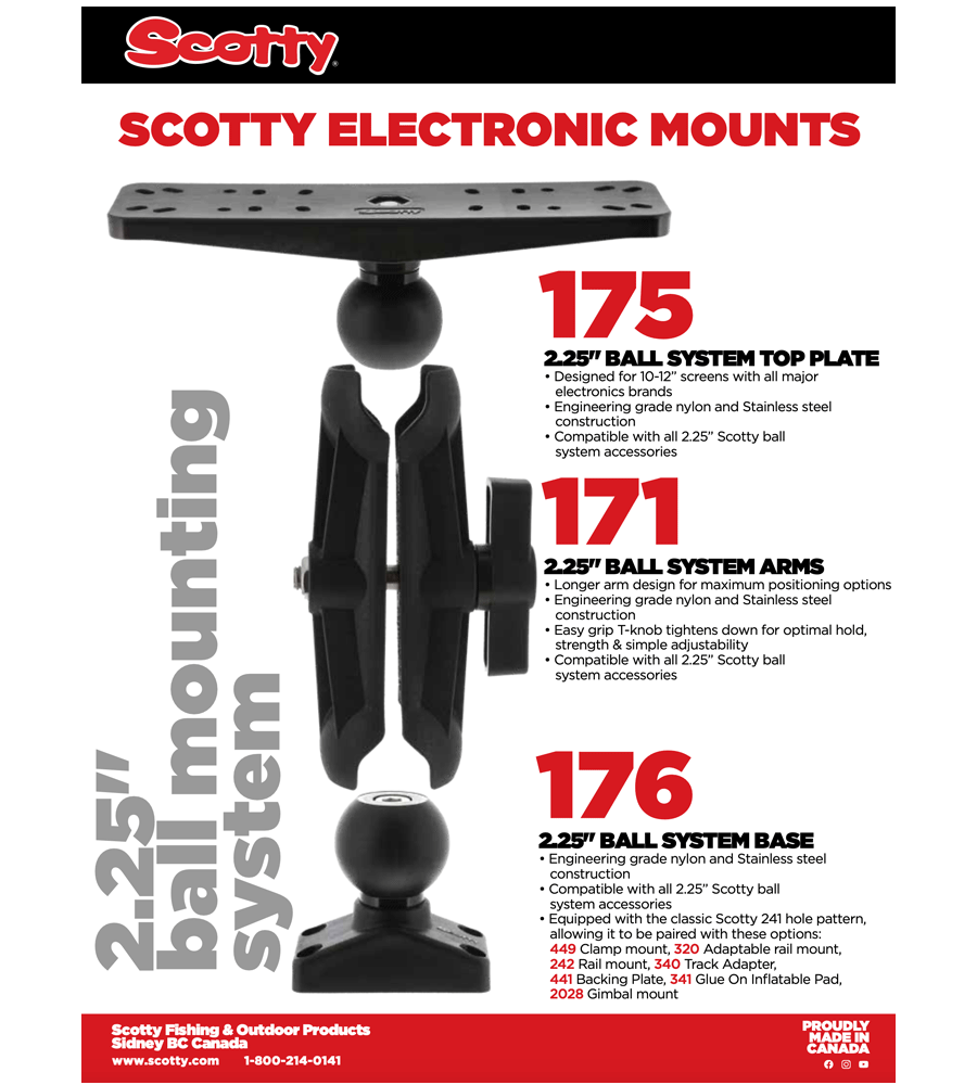 171-175-176 Sales Sheet