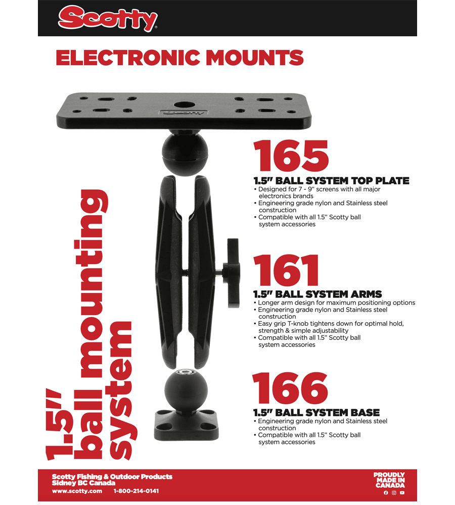 161-165-166 Sales Sheet