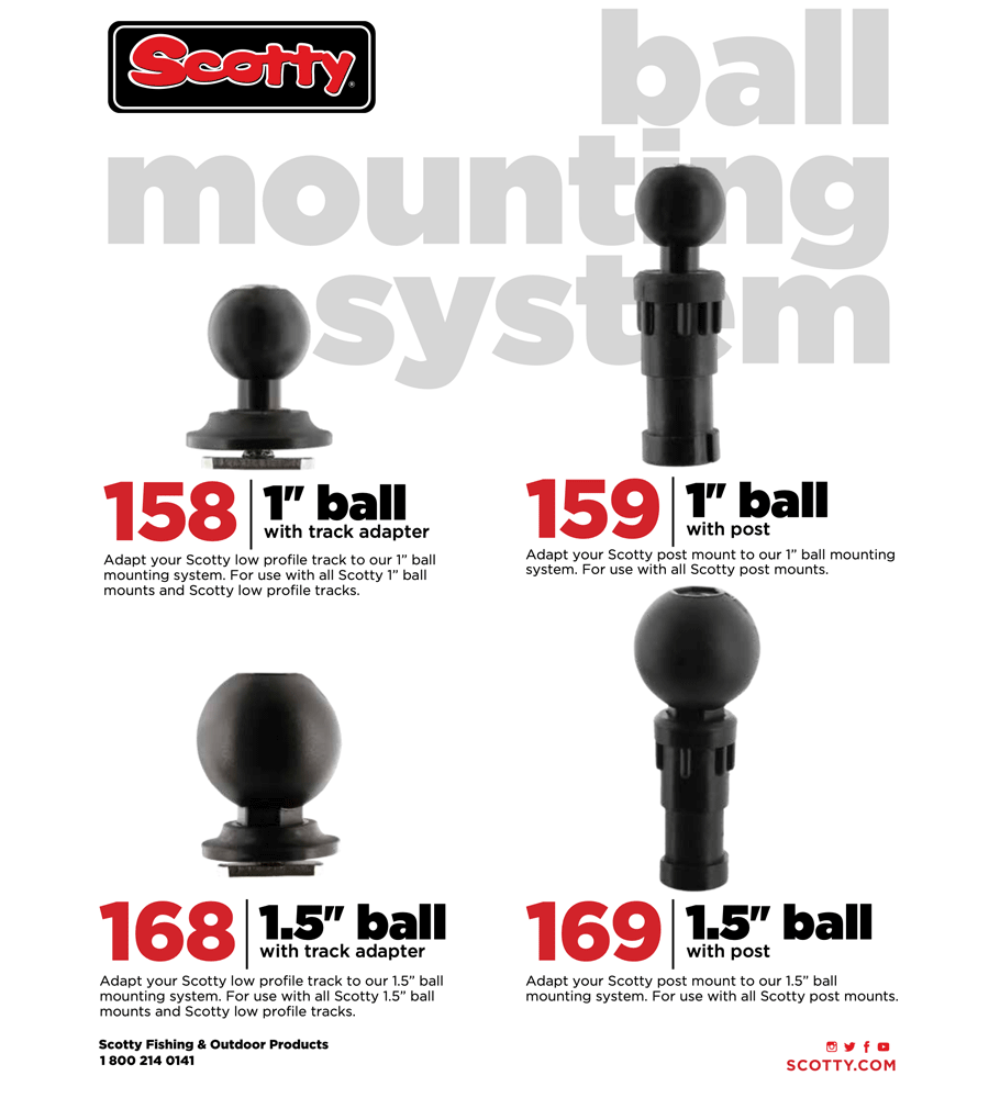 Ball Mount Accessories Sales Sheet