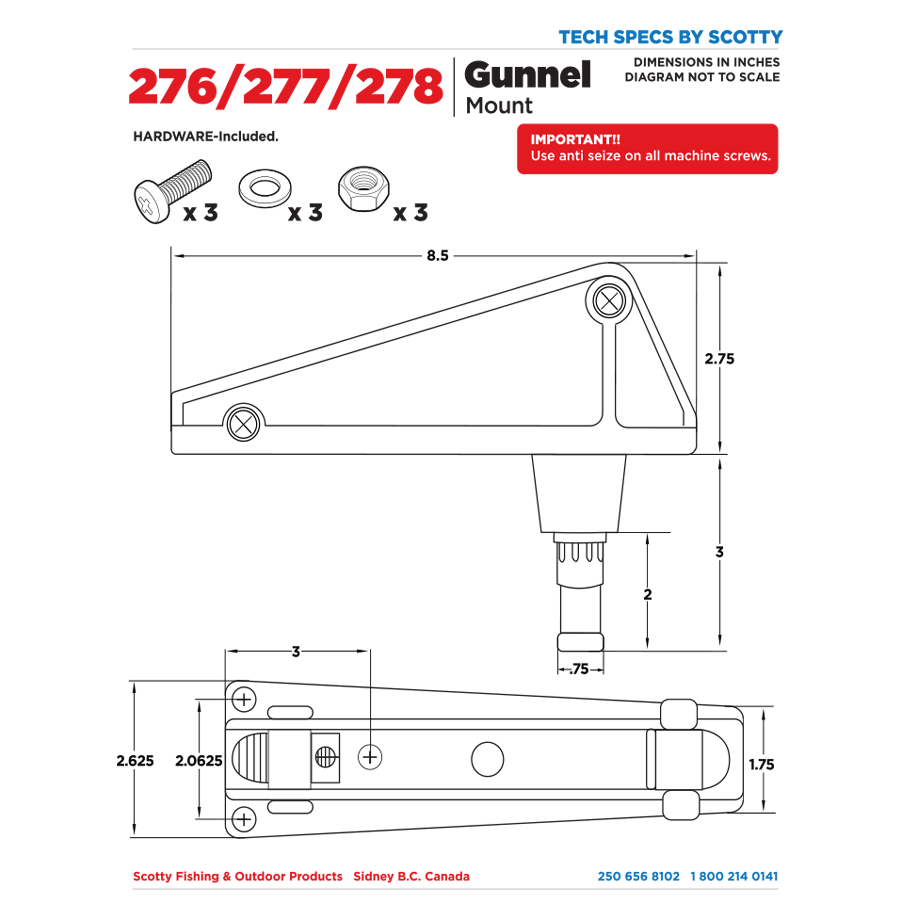 276/277/278 Gunnel Mount