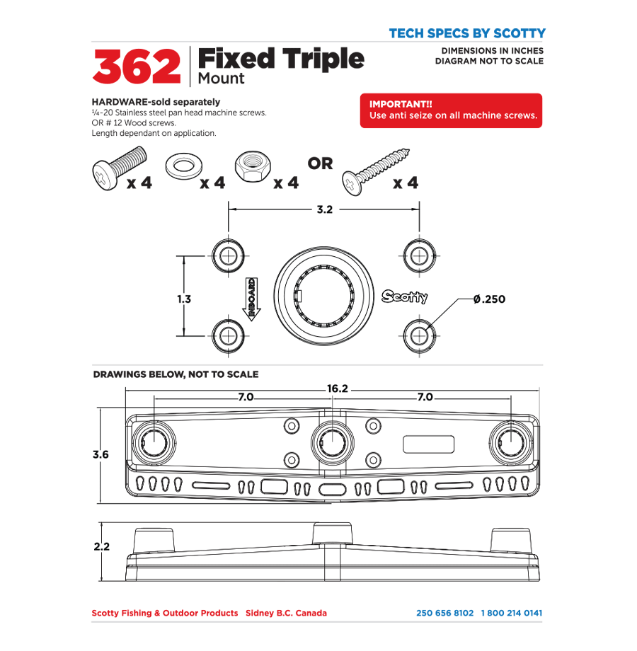 362 Fixed Triple Mount