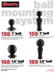 Ball Mount Accessories Sales Sheet